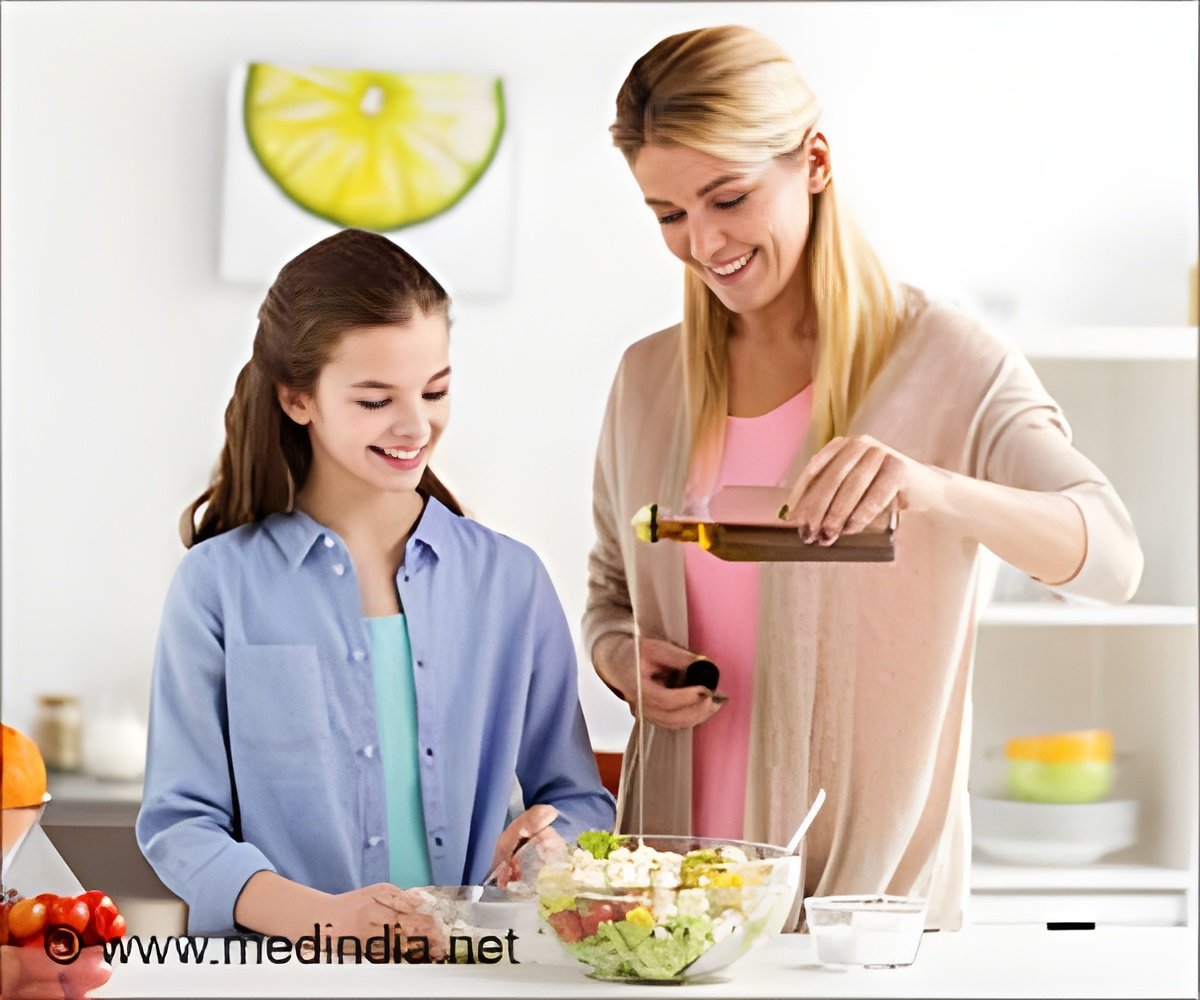 Home Kitchens: Key to Adolescent Health