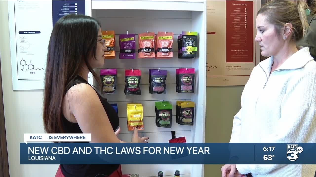 New CBD and THC laws for the New Year